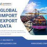 Siomex Data Profile Picture