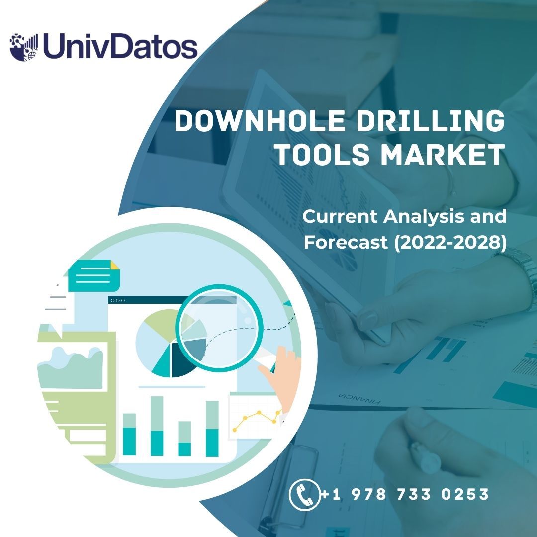 Downhole Drilling Tools Market Trends & Forecast (2022-2028)