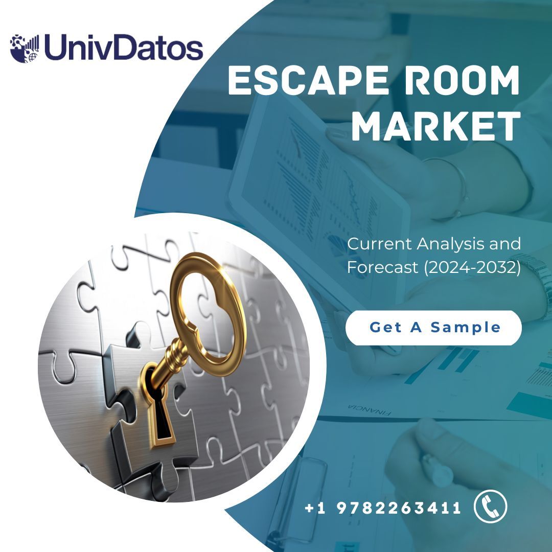 Escape Room Market Size, Share, Analysis and Forecast 2032