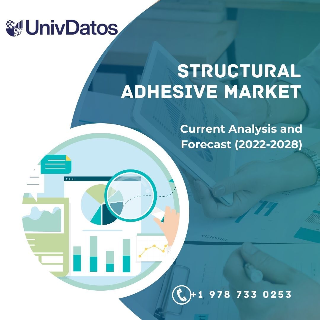 Structural Adhesive Market- Analysis, Growth, Trend, forecast (2022-2028)