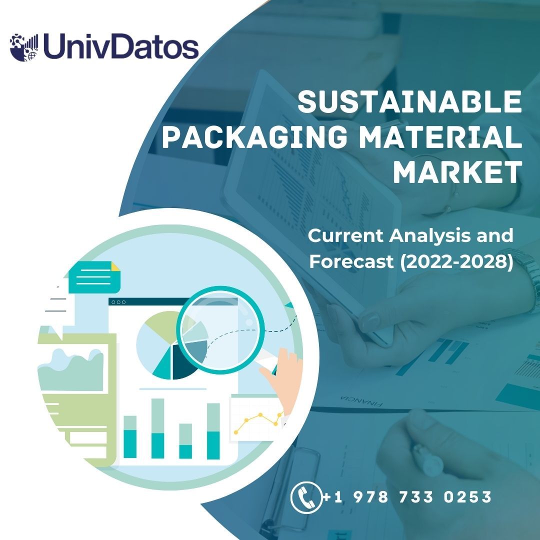 Sustainable Packaging Material Market - Analysis, Size, Growth 2022-2028