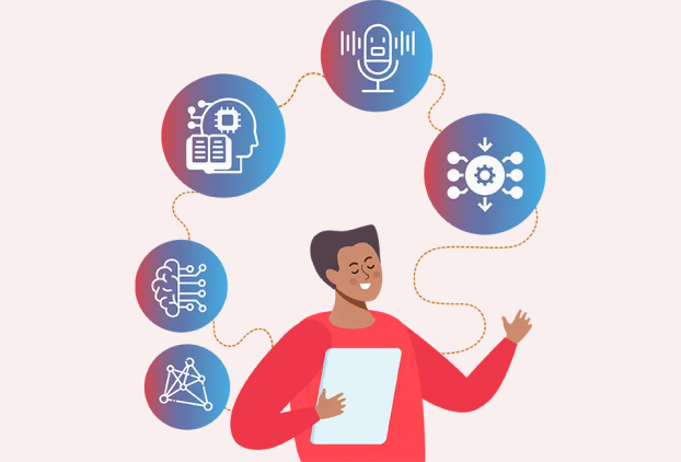 Top Data Annotation Services in California | Macgence