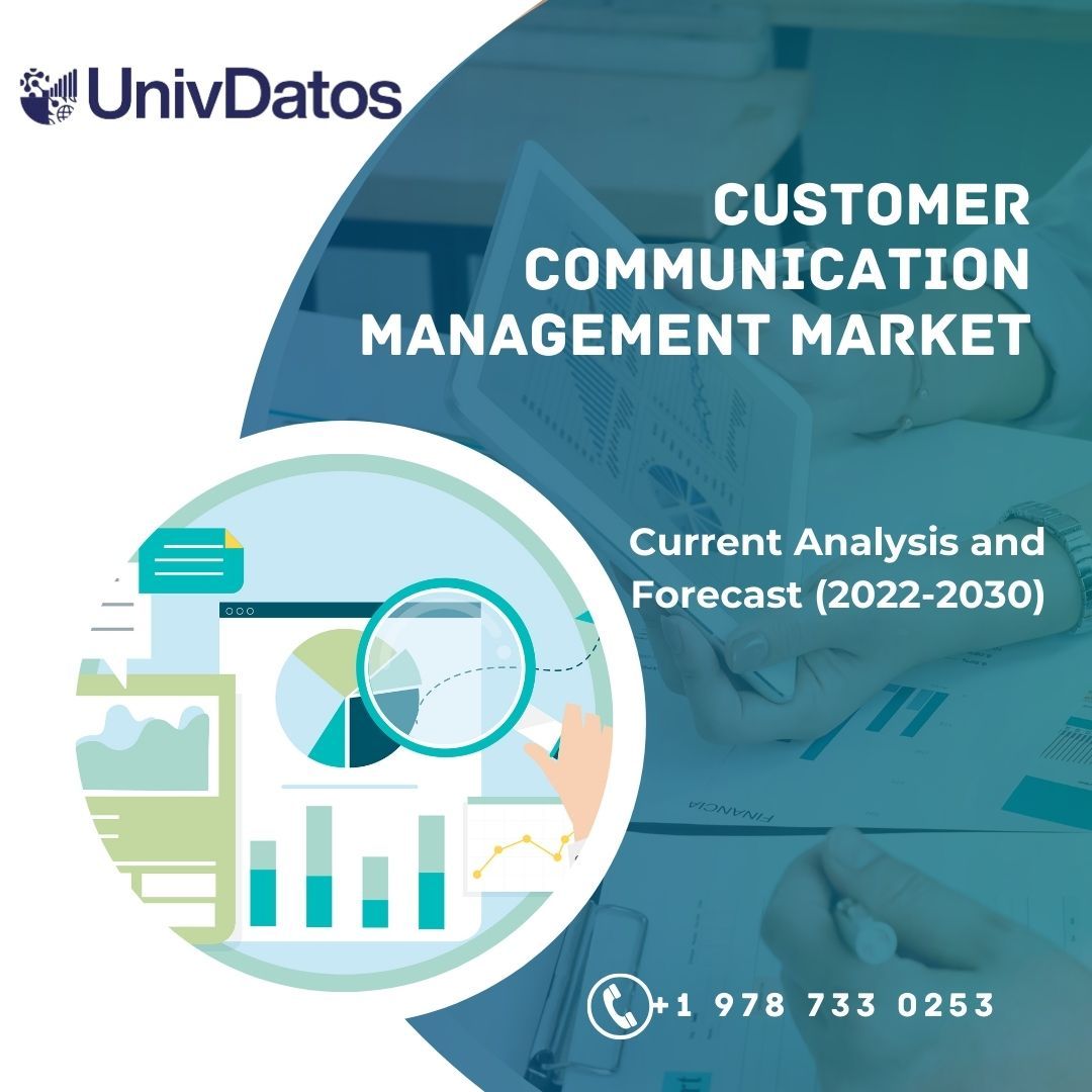 Customer Communication Management Market Forecast (2022-2030)