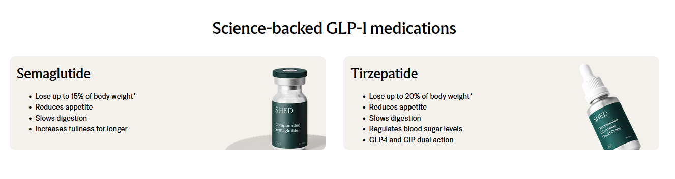 ShedRx Reviews - A Deep Dive into ShedRx Medications Semaglutide and Tirzepatide!
