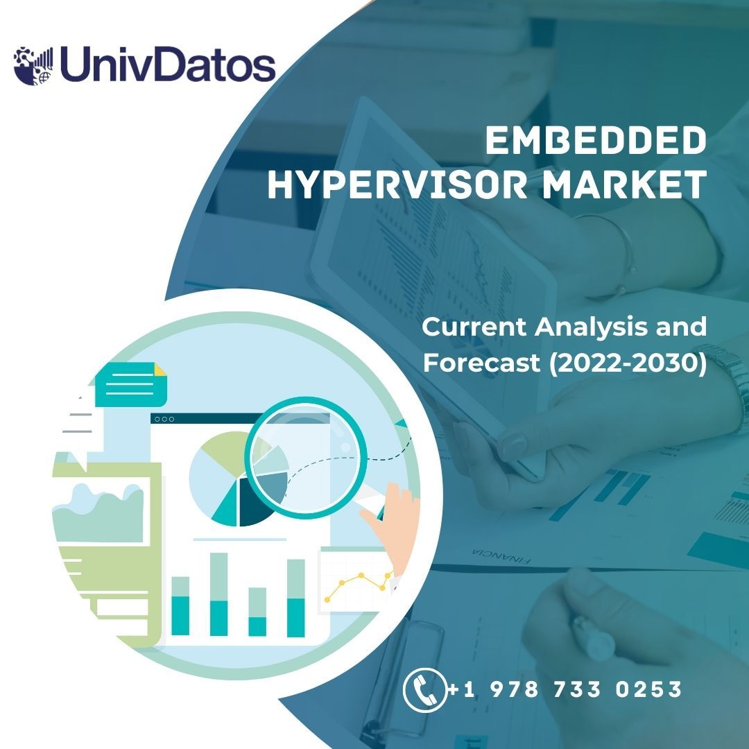 Embedded Hypervisor Market Size, Growth and Forecast (2022-2030)