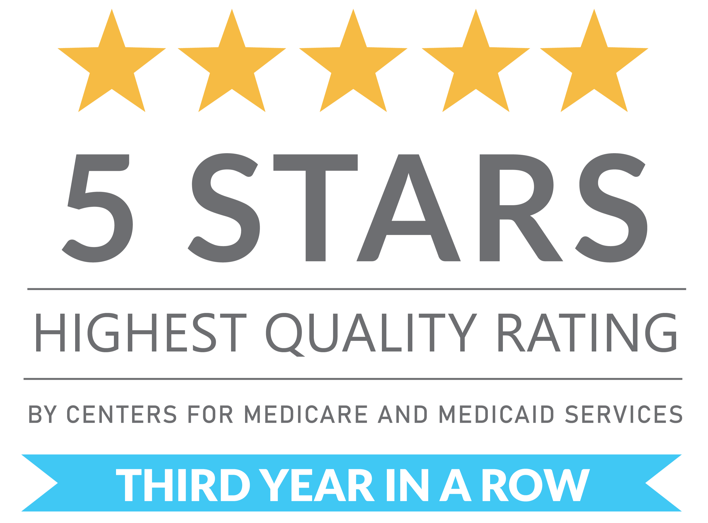 Urgent Care | White Plains Hospital Physician Associates