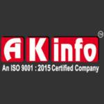 Aditya Choudhary Profile Picture