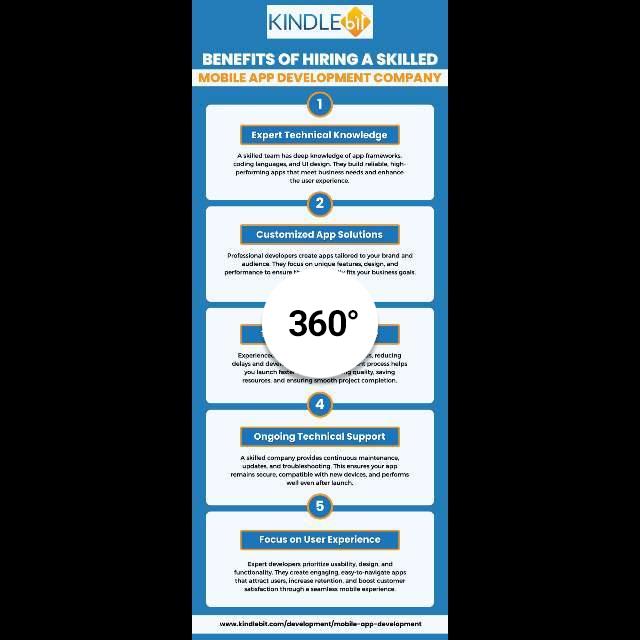 Benefits of Hiring a Skilled Mobile App Development Company