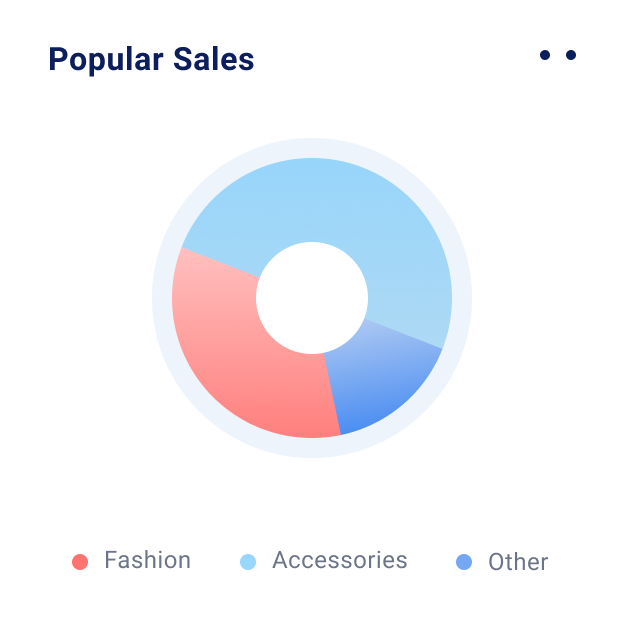 Digital Marketing Agency In Philadelphia - 14K Business Solutions