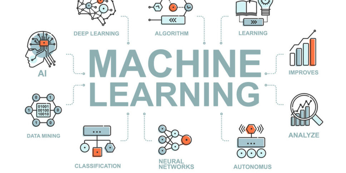 Machine Learning Course in Bangalore: Enroll in the Best Machine Learning Training in Bangalore