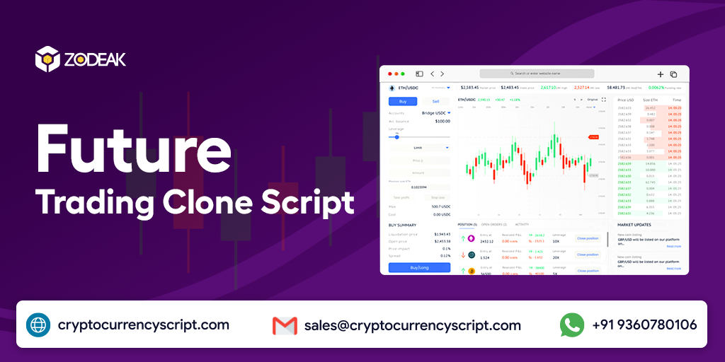 Future Trading Clone Script | Future Trading App | Future Clone