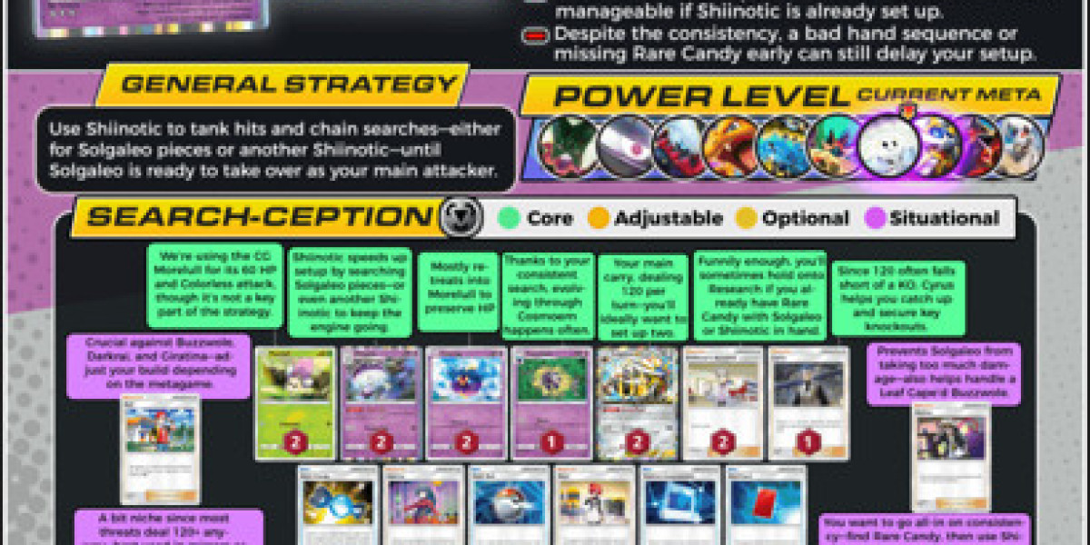 Stage 2 Decks – Speed Evolution Strategy Guide
