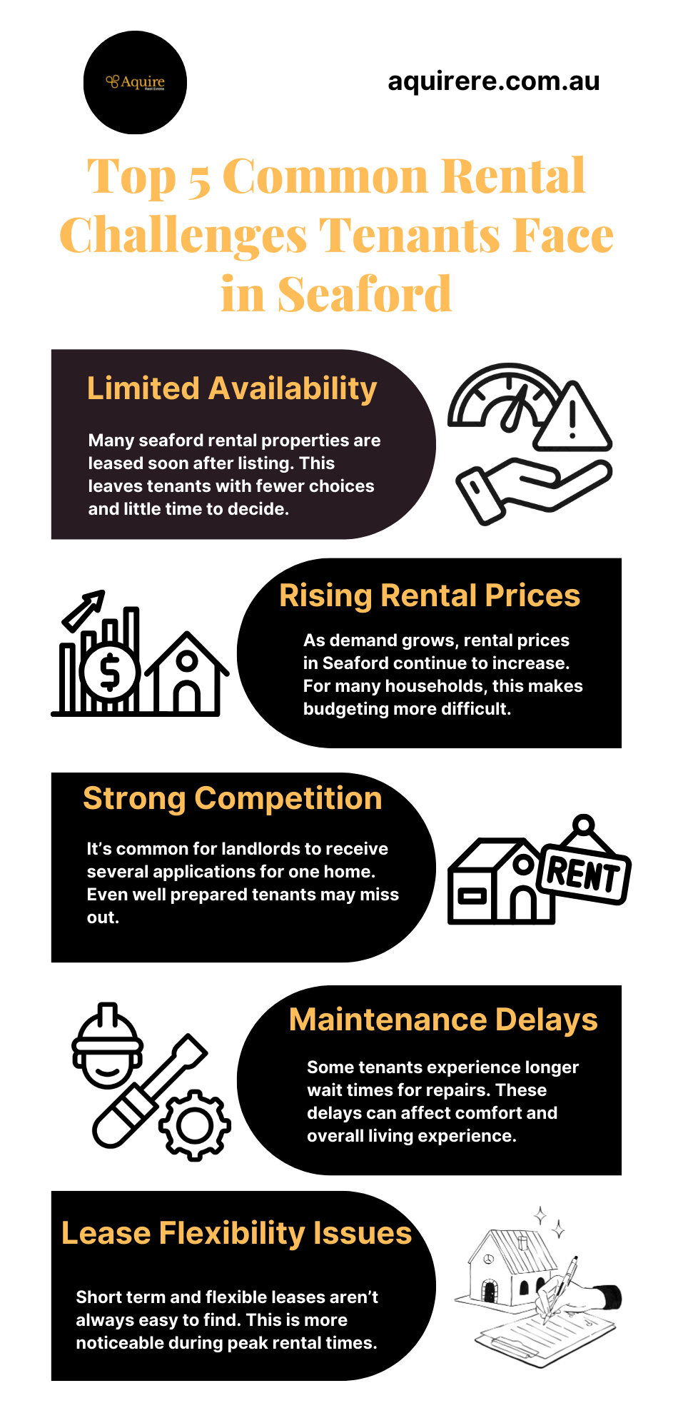 Top 5 Common Rental Challenges Tenants Face in Seaford — Freeimage.host
