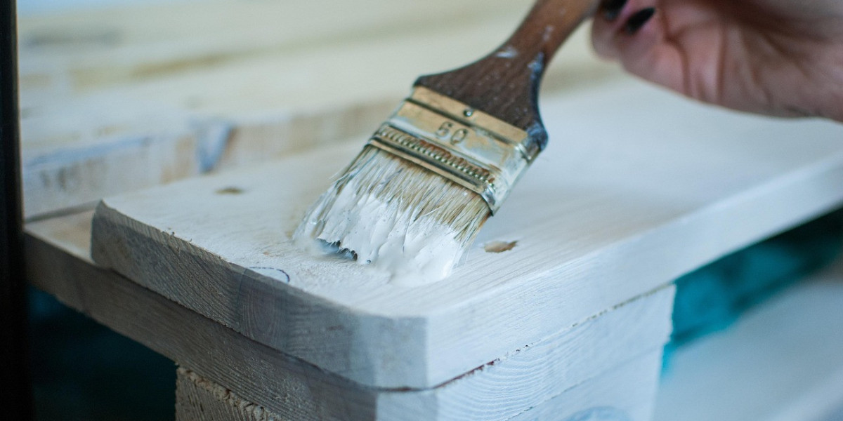 Getting Professional Results Starts with the Right Equipment