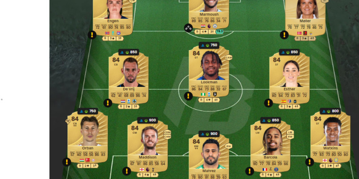 Calvert-Lewin : Joueur du Mois - FC 26