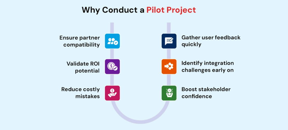 The Definitive Guide to Salesforce AI Implementation Framework
