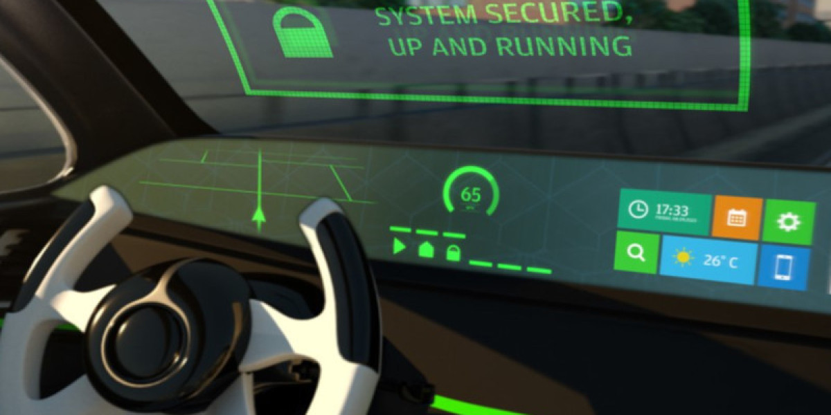 Automotive HMI Market Size, Share and Trends Forecast 2025-2033