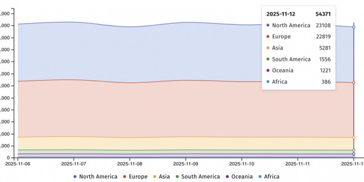 WatchGuard Firebox Vulnerability: CISA Urgent Alert