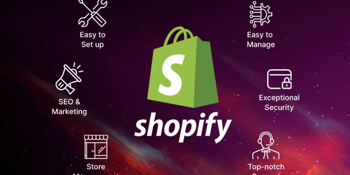 Shopify Development Companies for Scalable Ecommerce