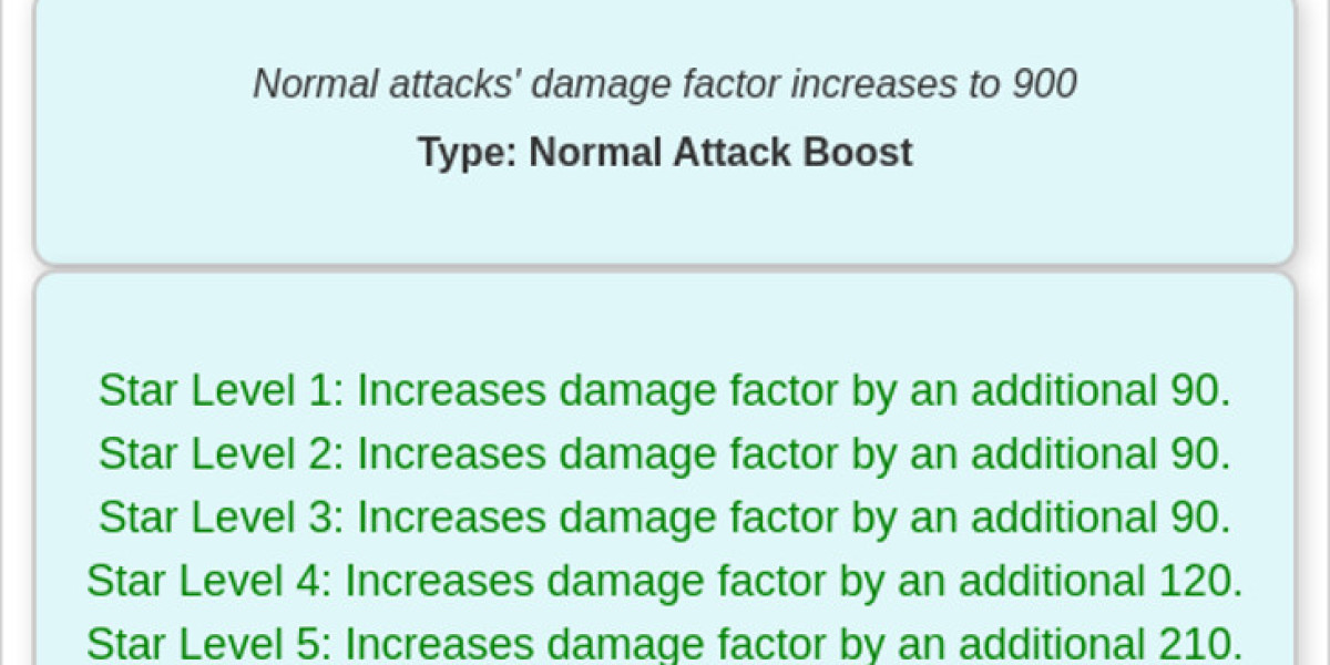 Nyx - Last Z Hero Guide: Stats & Defense