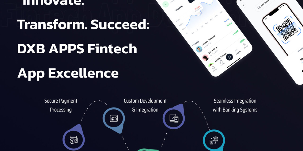 Top 10 Mobile App Development Companies in Dubai, UAE (2026 Guide)