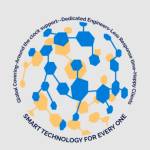 Global Smart Hands Profile Picture