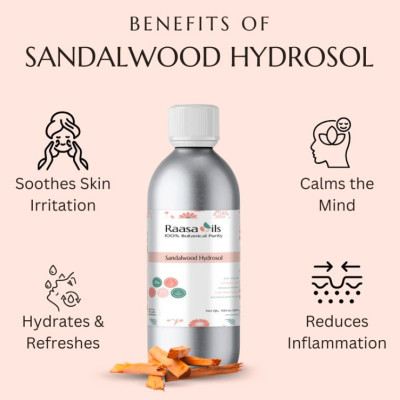 Sandalwood Profile Picture