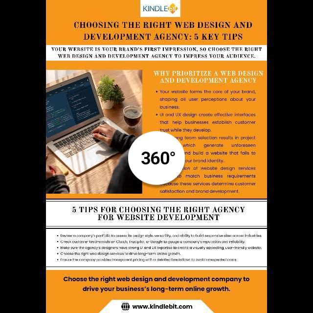 Choosing the right web design and development agency plays a c...