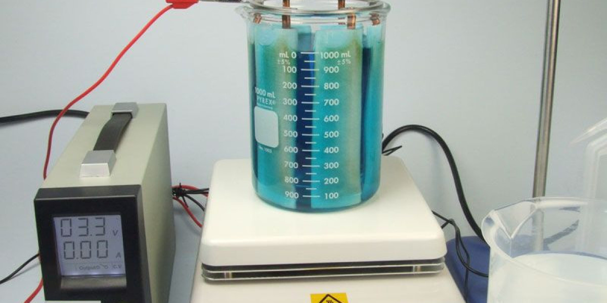 Saudi Arabia Electroplating Market Growth, Share, and Trends Forecast 2026-2034