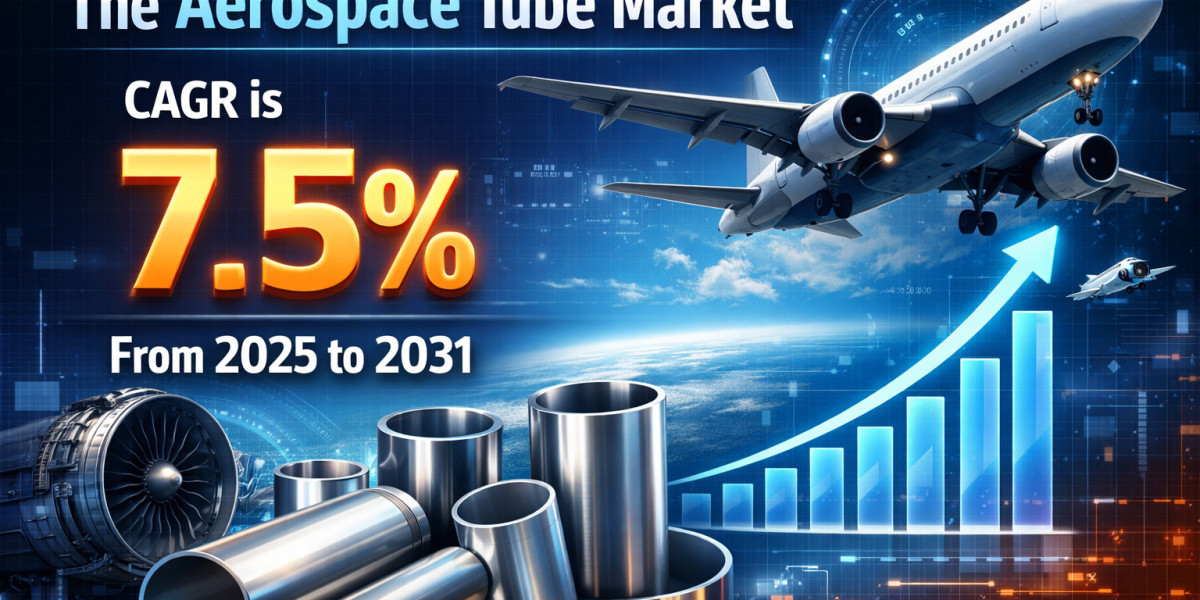 Aerospace Tube Market Strategic Analysis: Global Industry Trends, Market Value, and CAGR 7.5% Forecast