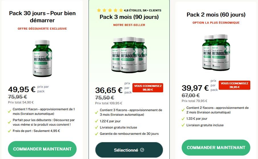 Evitrol Avis - Contribue-t-il à améliorer le métabolisme? Acheter, Prix en Pharmacie