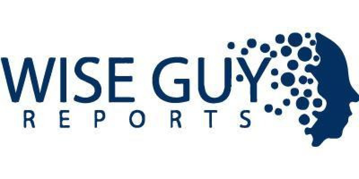 BIM Market Size: Growth Forecast and Future Outlook