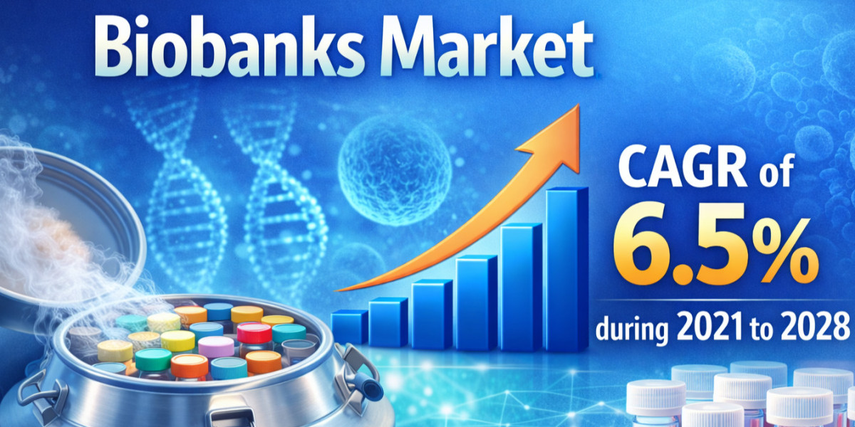 Biobanks Market Forecast 2021–2028: Growth Trends & 6.5% CAGR Analysis