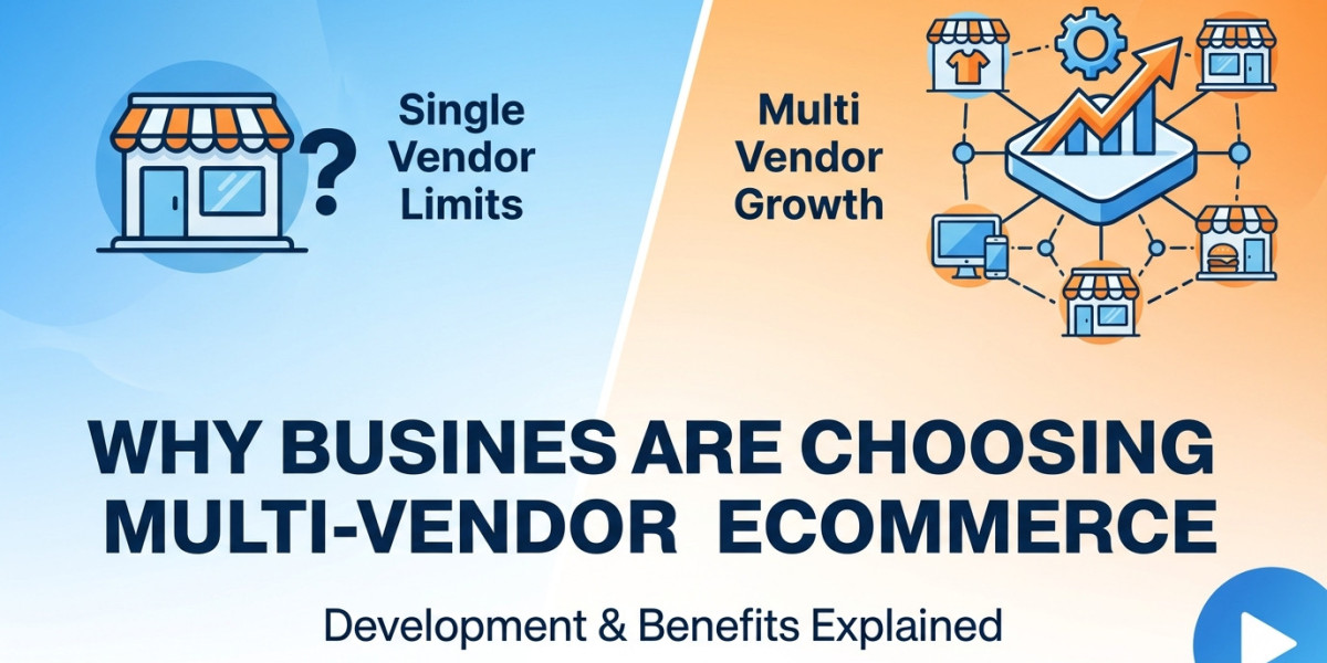 Why Businesses Are Choosing Multi Vendor Ecommerce Website Development