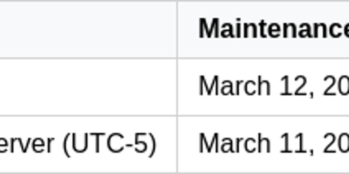 Arknights Endfield: Version 1.1 Update Details