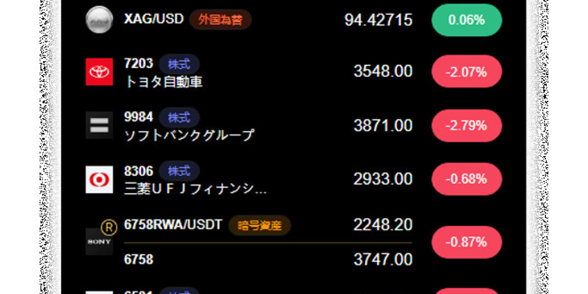 次世代の暗号資産体験を変えるCoincheckAIとは