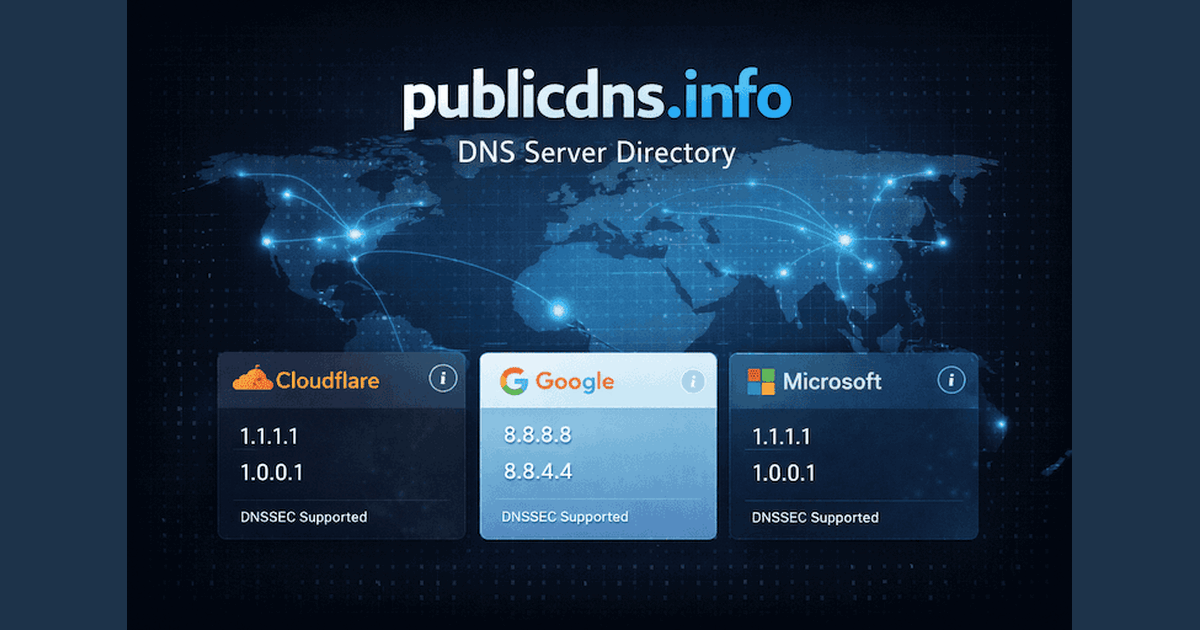 Best DNS Servers 2026 — Tested & Ranked | PublicDNS.info