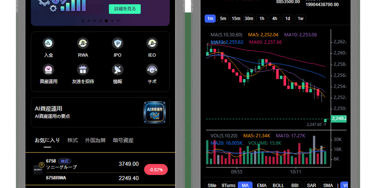 革新的なAI時代の新星「Coincheckai」が切り開く未来