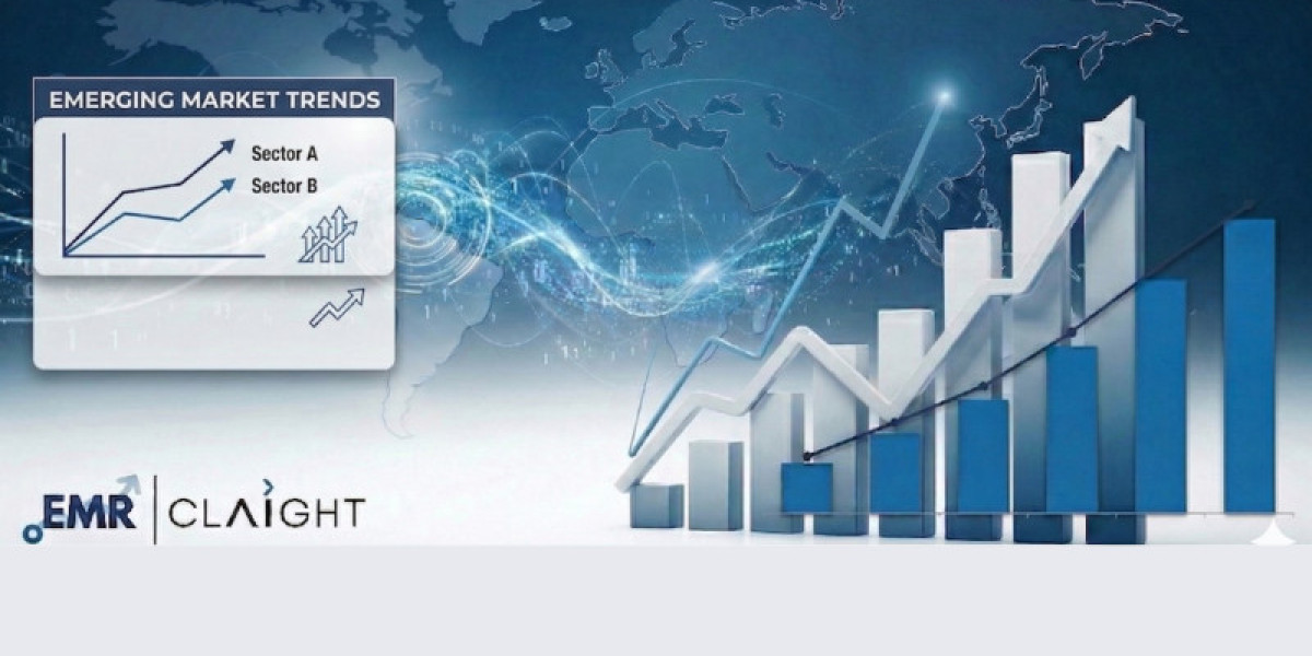 Naphtha Market Size, Share, Growth Analysis and Forecast 2025-2035